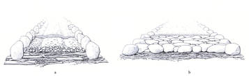 Sketch of an early medieval road of the so called ⤸Tibirke⤽-type (left) and ⤸Broskov⤽-type (right) from Denmark (SCHOU J�˜RGENSEN 1988, Abb. 2).